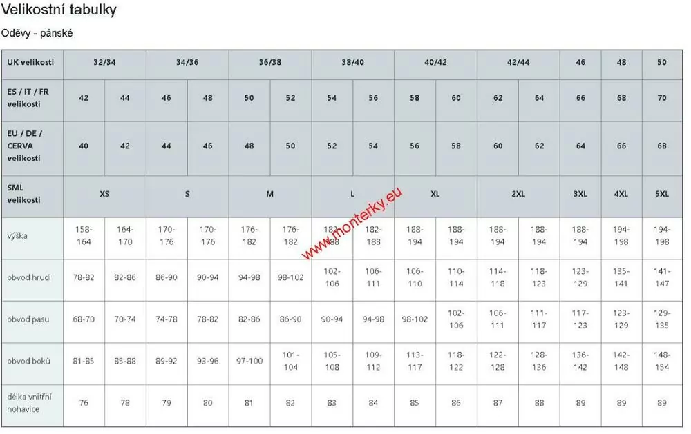 MALTON SOFTSHELLOVÁ BUNDA 0301-0347-79 žlutá