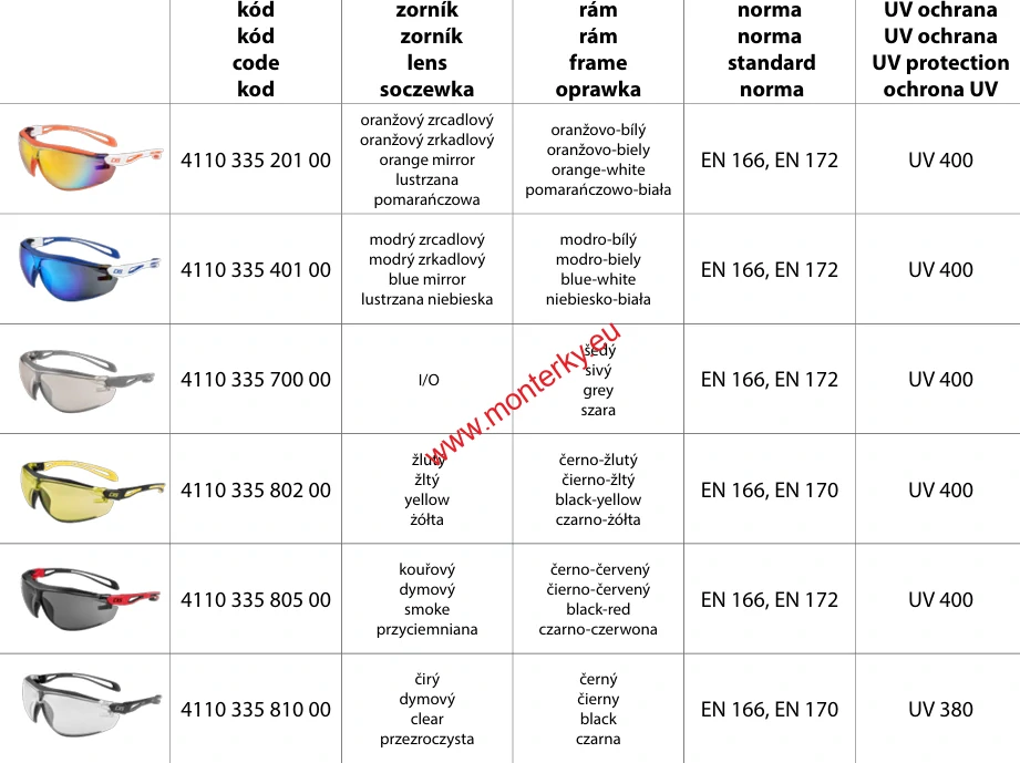 Brýle CXS KANAK, I/O zorník canis 4110-335-700
