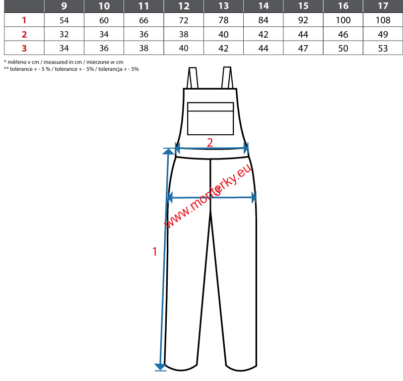 Zahradníky CXS CAMO, dětské canis 1030-150-531