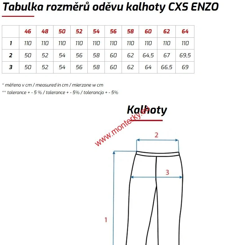 Pánské řeznické kalhoty pepito CXS ENZO  1150-305-812