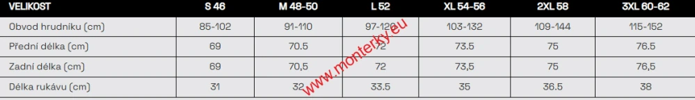 Tričko termo ARTEMIOS krátký rukáv bennon 0772140060