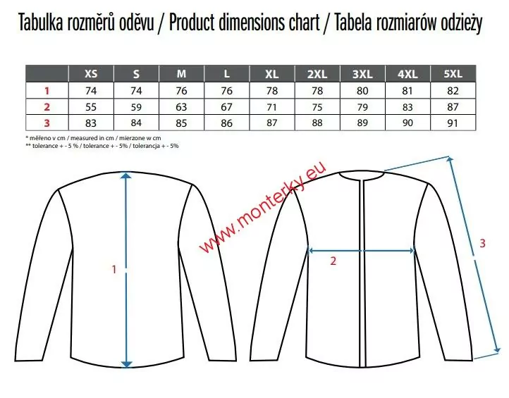 Bunda LUTON, výstražná,1110-051-155 žluto-modrá XS-5XL