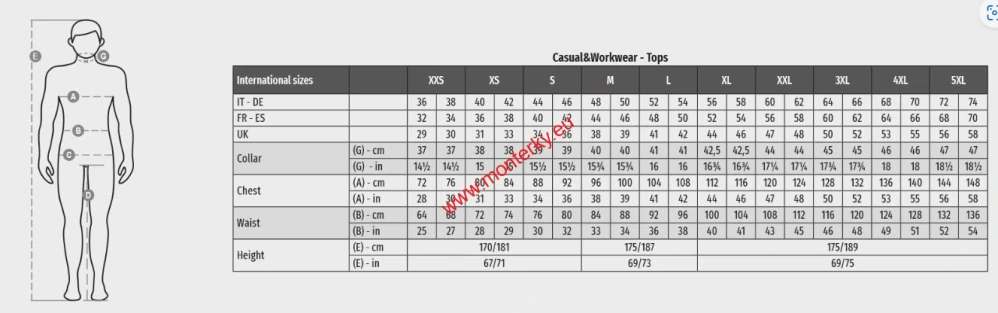 Softshellová vesta NORDET VEST S00805-P071 černá 14000 payper až 5XL