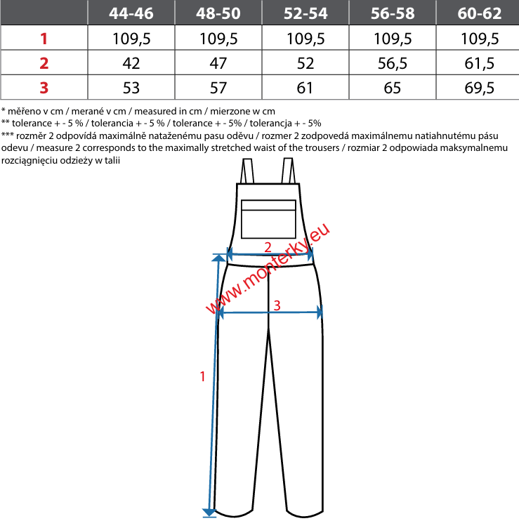 Zahradníky CXS STRETCH, ZIMNÍ, pánské, šedo - černé canis 1030-050-710