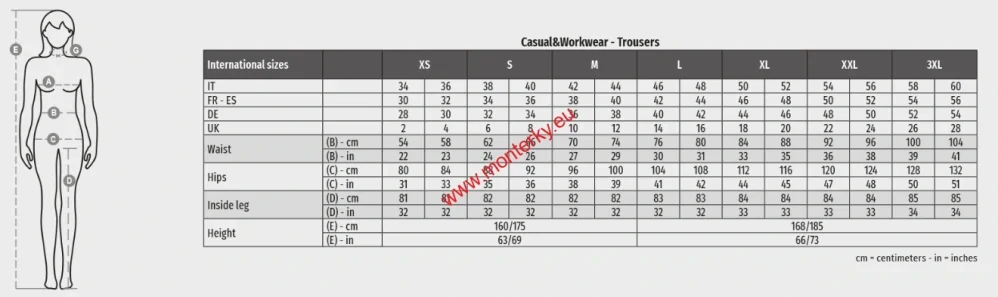 Dámské ŠORTKY RIMINI SUMMER LADY černé PAYPER 1193-0067/14000