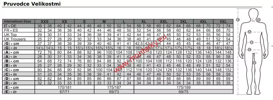 Kalhoty WORKER STRETCH 001199-0376-šedé KOUŘOVÁ 13007, XS-5XL