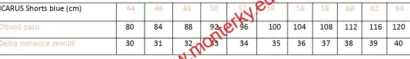 Kraťasy pracovní ICARUS SHORTS BLUE 0761120090