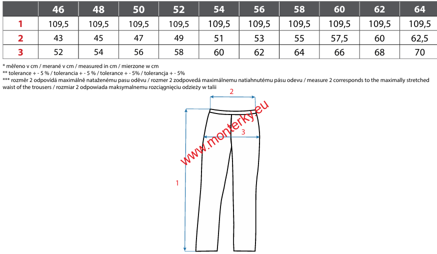 Kalhoty CXS SOLIS, pánské, maskáčovo-černé canis 1020-130-736