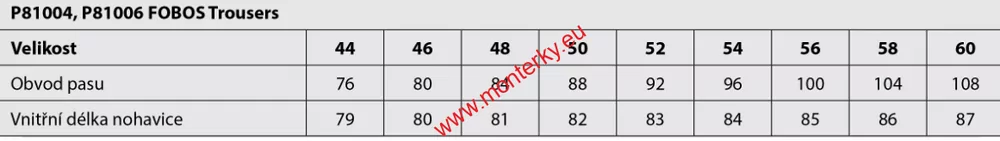 Kalhoty/šortky FOBOS 2v1 0896130060 černé