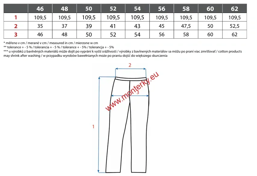 KALHOTY JEANS CXS ALBI, PÁNSKÉ, MODRÉ CANIS 1490-303-400
