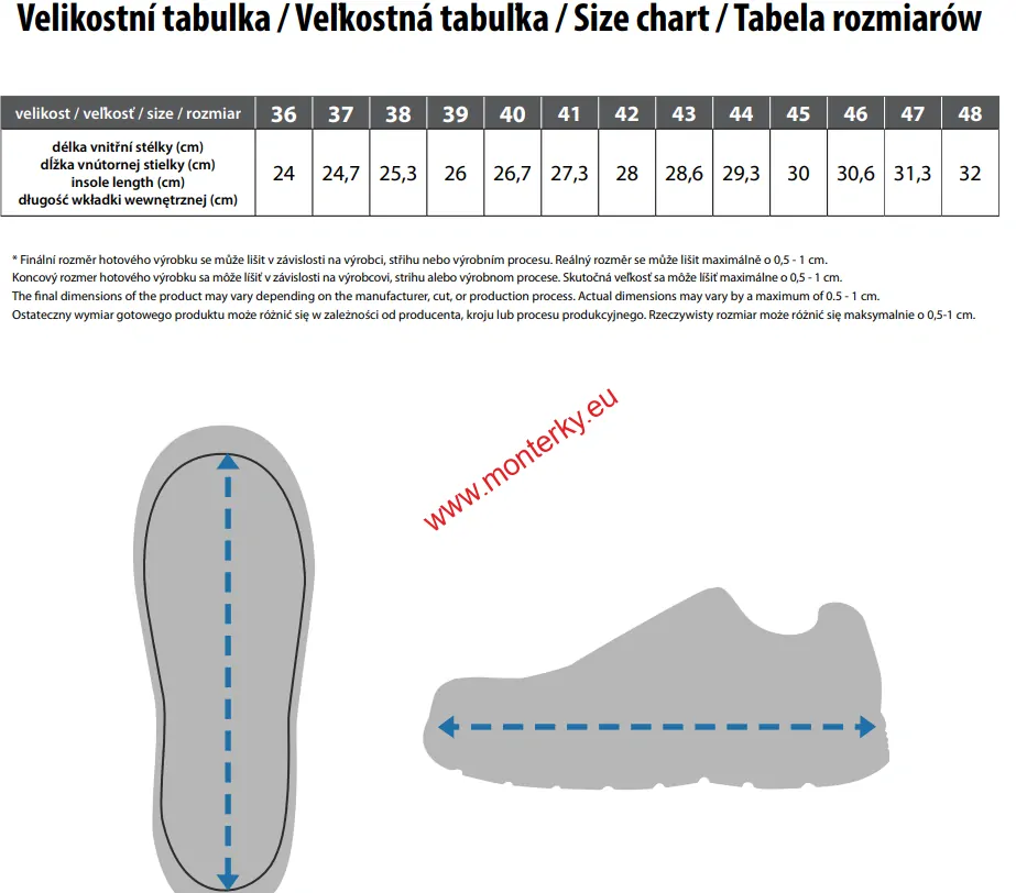 OBUV CXS TEXLINE FLORES S1PL ESD, POLOBOTKA canis 2126-116-810