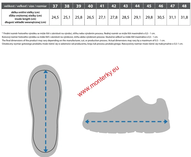 Obuv CXS ISLAND SABA S1PS ESD, polobotka canis 2126-134-810