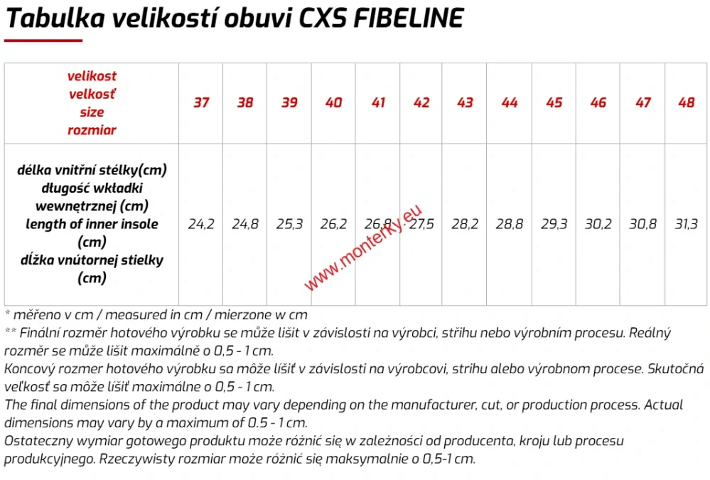 Obuv CXS FIBELINE DORSATA S3S, polobotka canis 2128-173-808