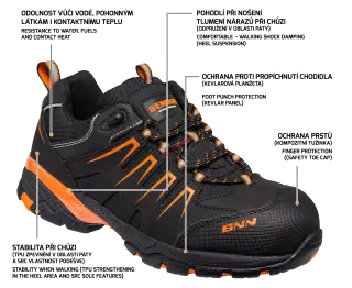 Obuv ORLANDO XTR S3 NM LOW S3 SRC HRO 0709030967